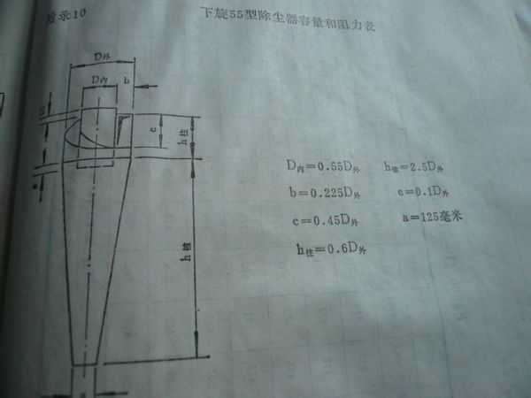 旋風(fēng)除塵器直徑的計算方法 旋風(fēng)除塵器直徑的計算方法